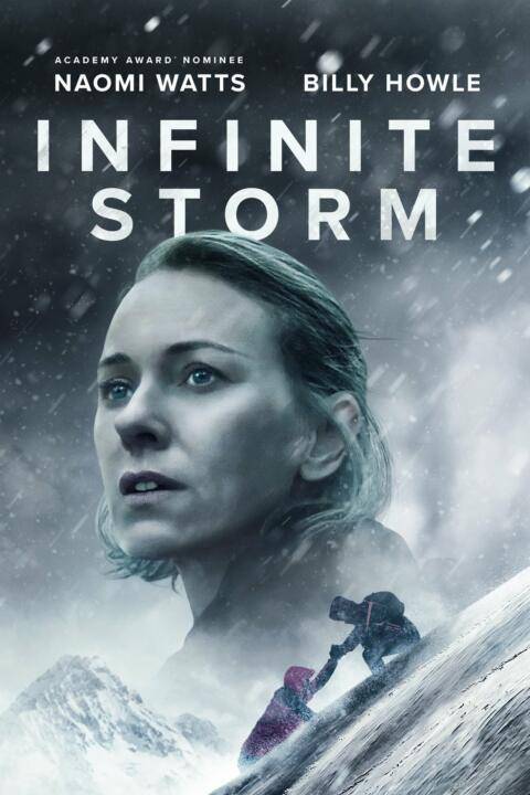 Infinite Storm (2022)